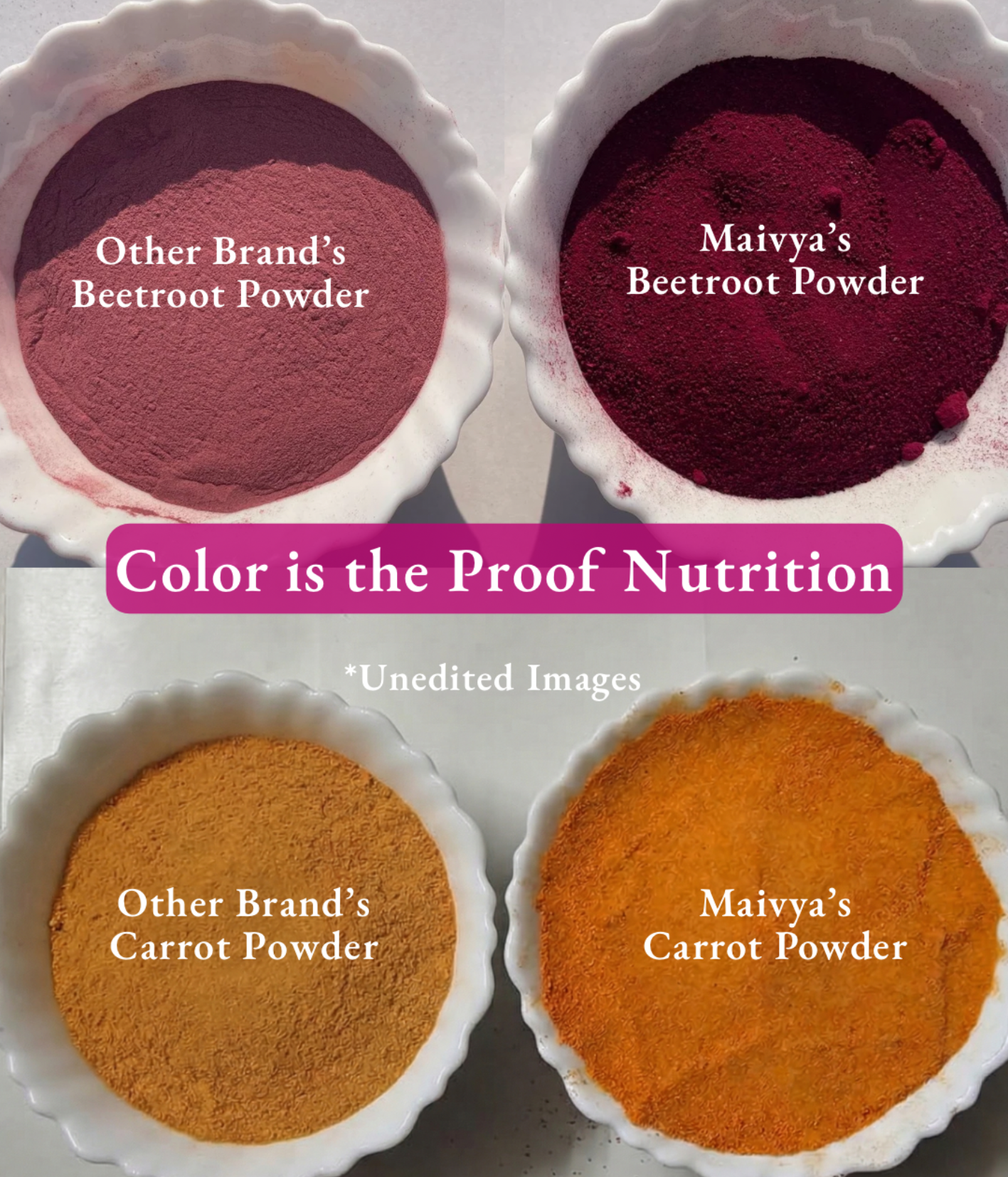 Color Is the Proof of Nutrition in Vegetable Powders