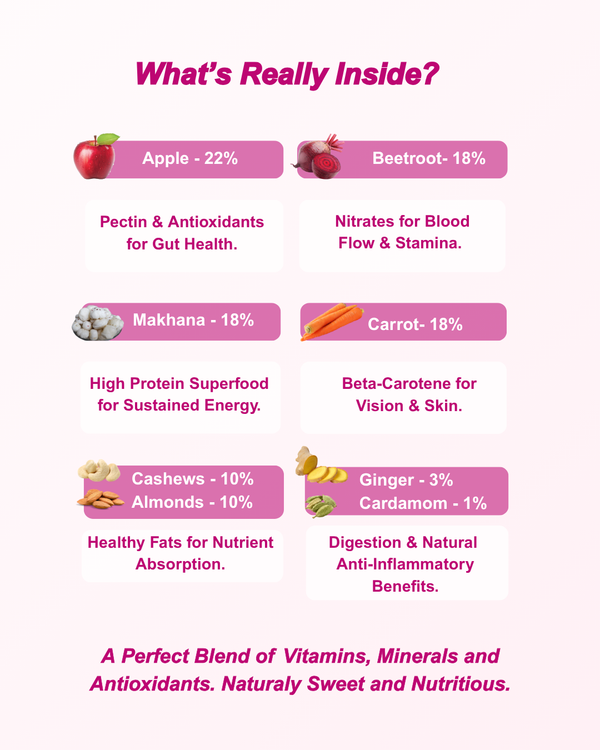 MAIVYA ABC Health Mix | Zero Added Sugar | Vita-Dried for Maximum Nutrition | (100g)