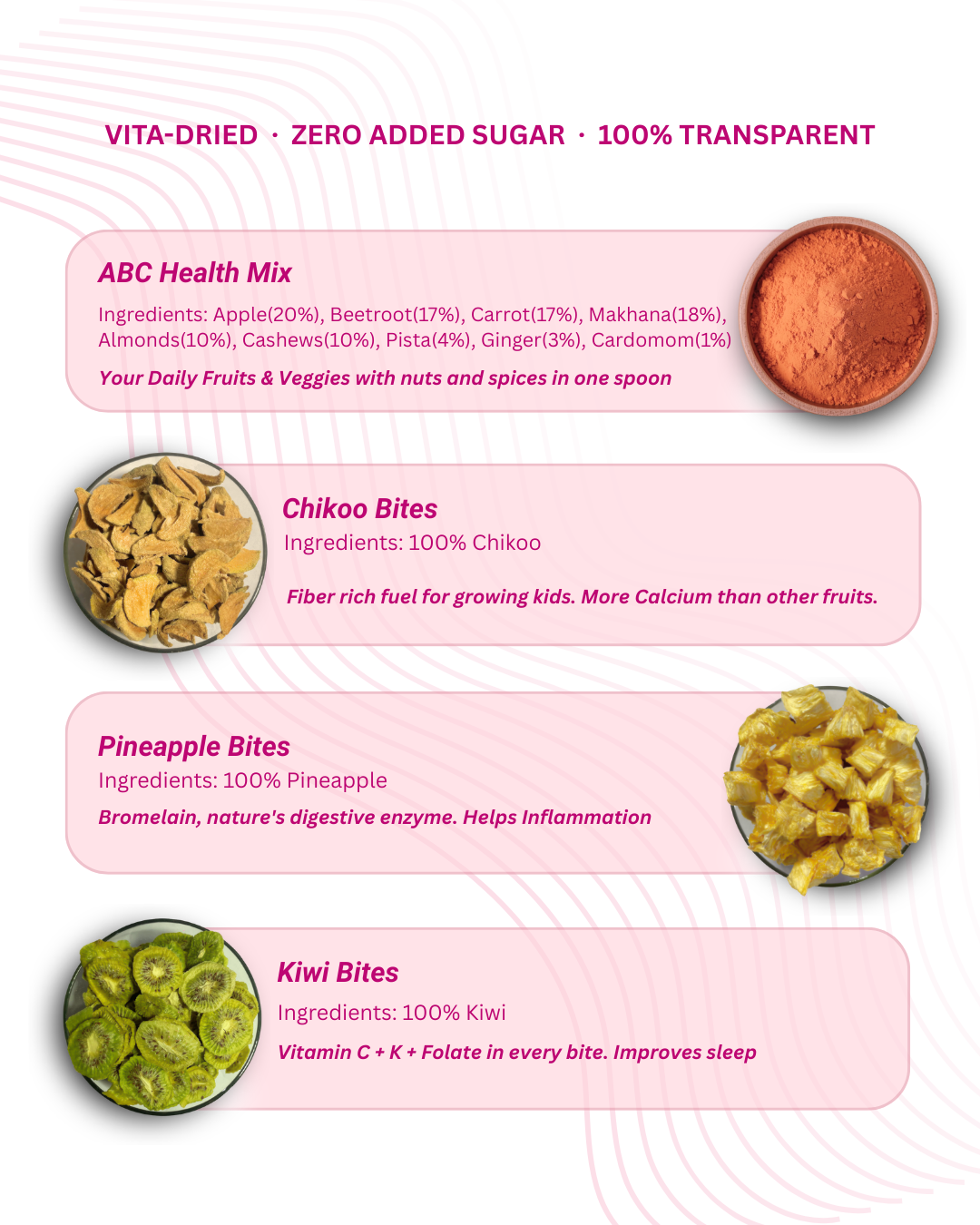 Kids Nutrition Combo | Healthy Snacks for Kids | No Added Sugar | 100% Real Food