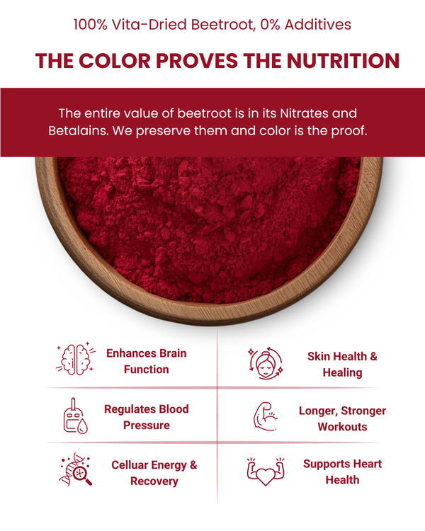 Beetroot Powder | Vita-Dried for Vibrant Color & Maximum Nutrition