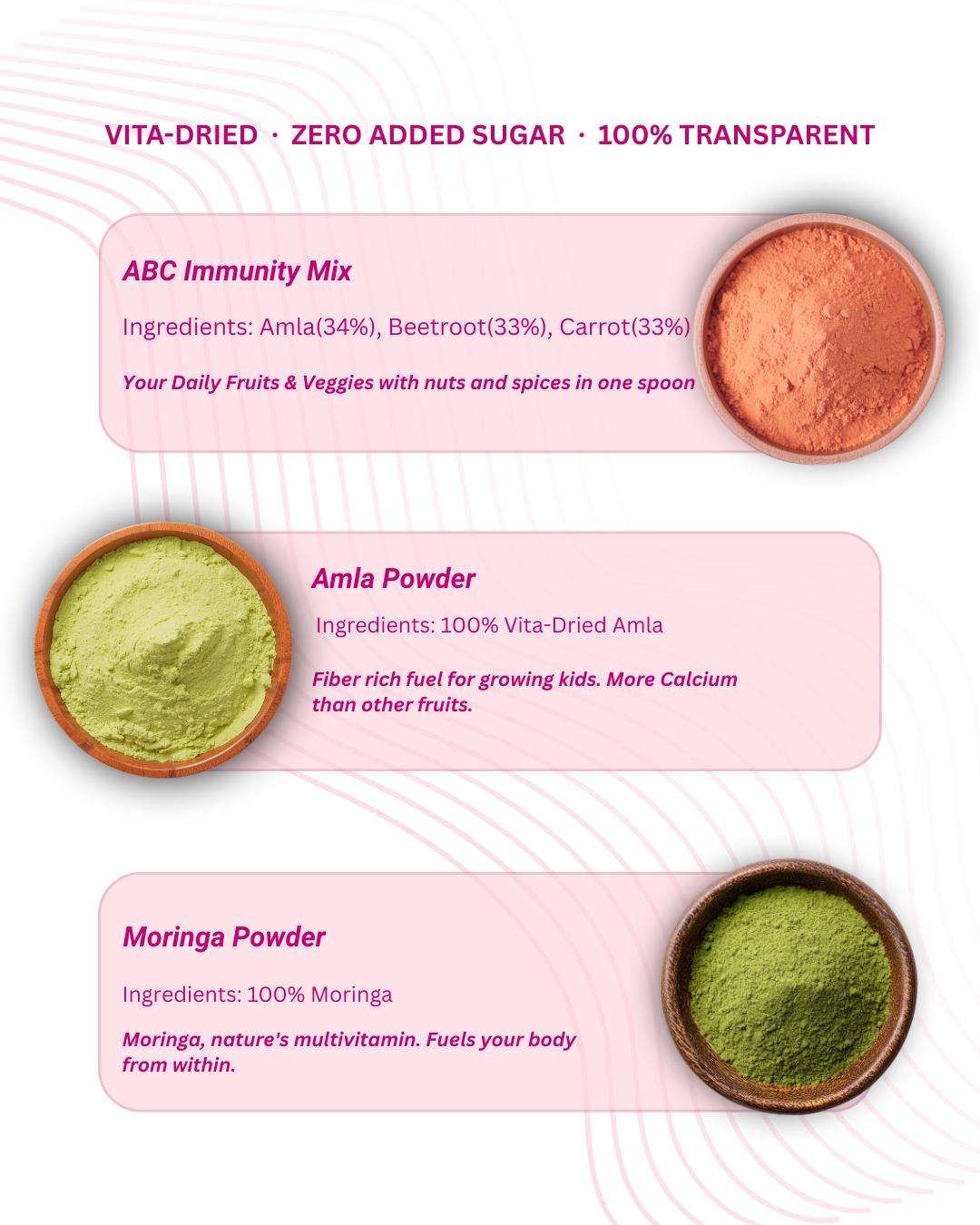 MAIVYA Immunity Power Pack Natural Immunity Booster for Adults & Families | Amla | Moringa | ABC Mix | Zero Additives