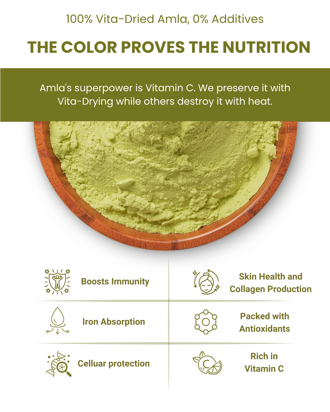 Amla Powder | Vita-Dried for Maximum Vitamin C