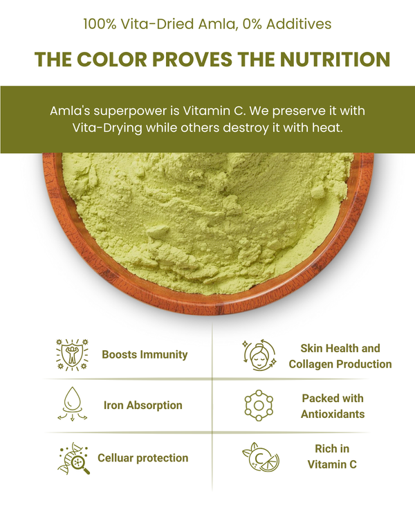 Amla Powder | Vita-Dried for Maximum Vitamin C