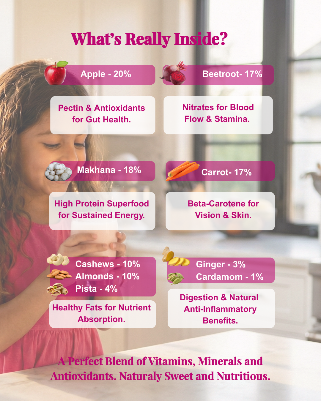 ABC Health Mix | Nature’s Super Blend for Daily Health