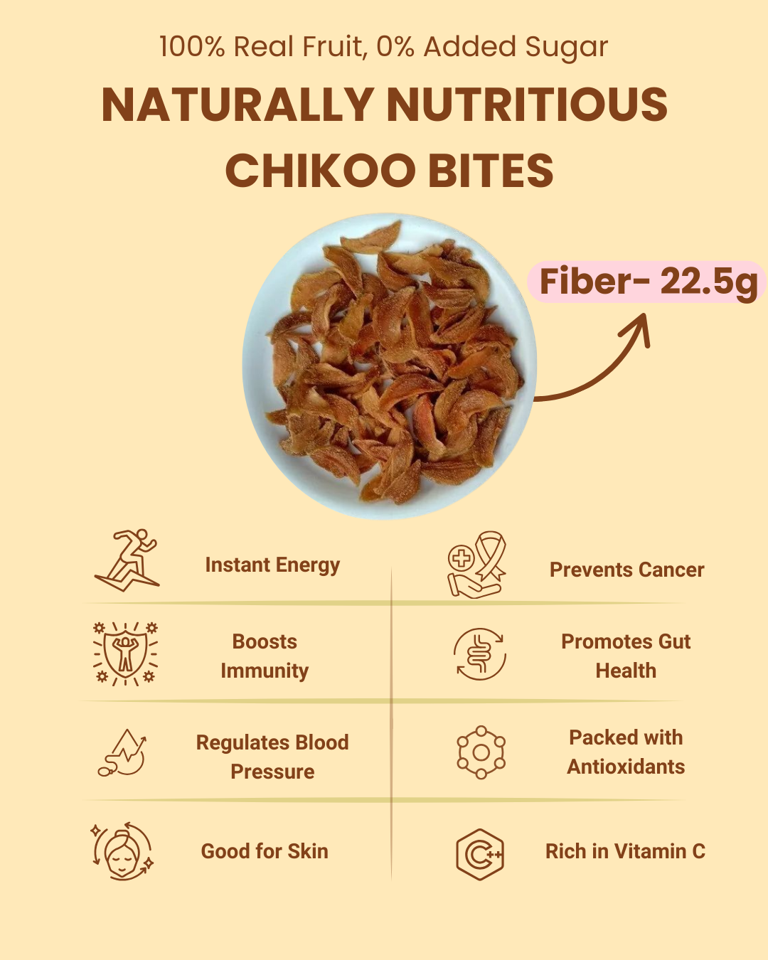 Fiber Boost Combo | 100% Natural |Best Snacks for Kids and Adults
