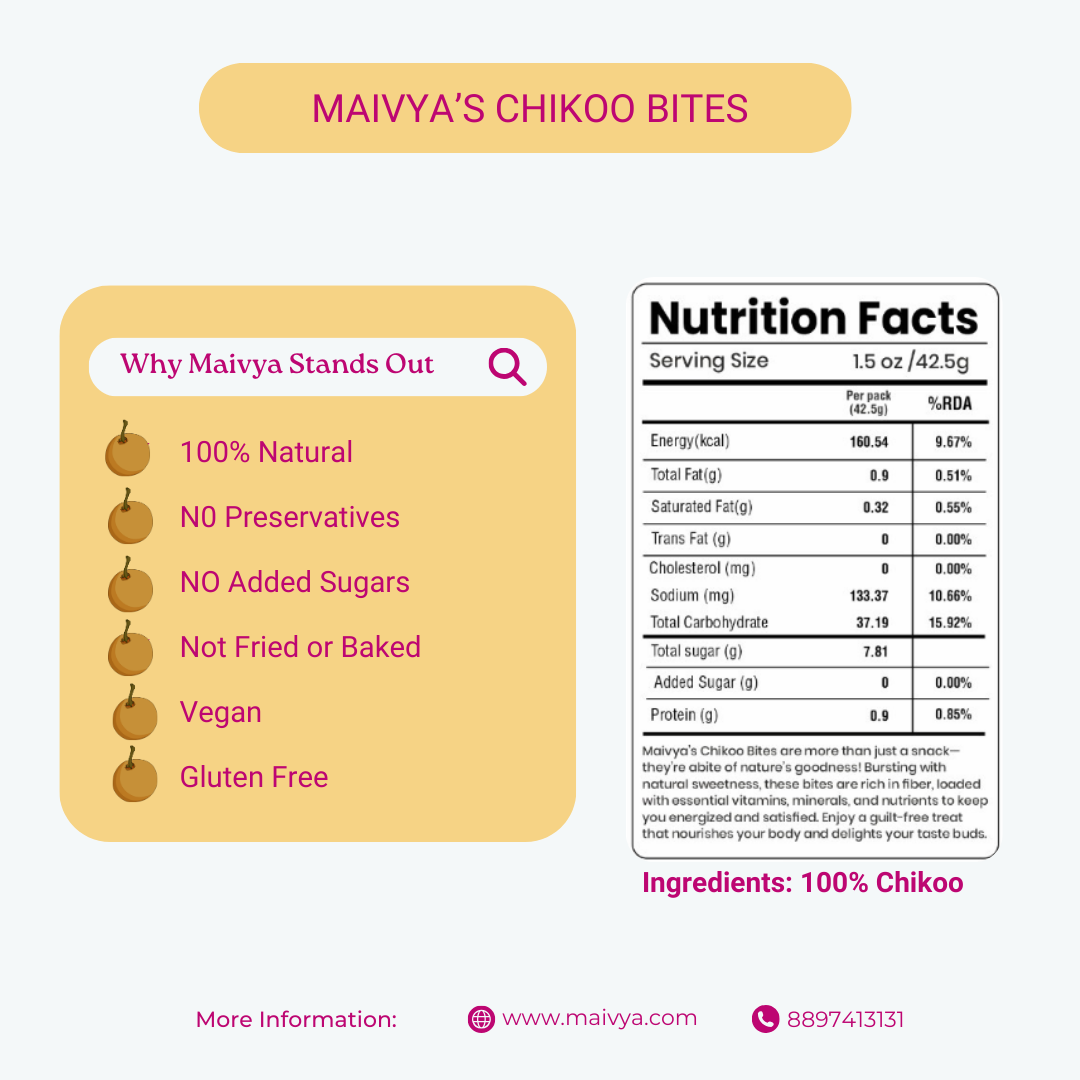 Chikoo Bites | 100% Natural |Best Snacks for Kids and Adults