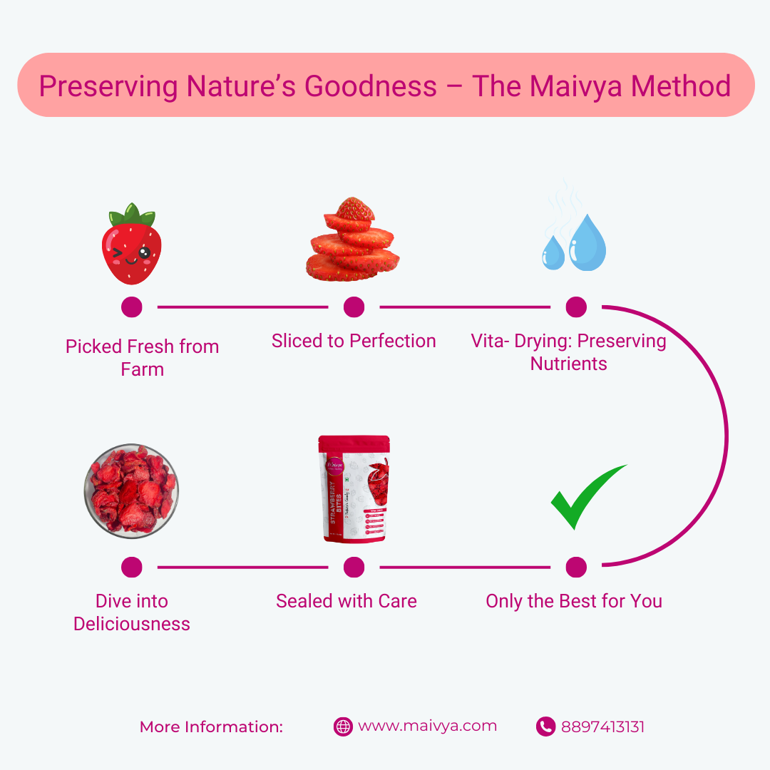 Strawberry Bites| 100% Natural |Best Snacks for Kids and Adults