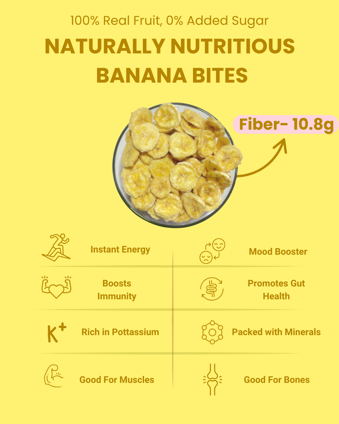 Fiber Boost Combo | 100% Natural |Best Snacks for Kids and Adults