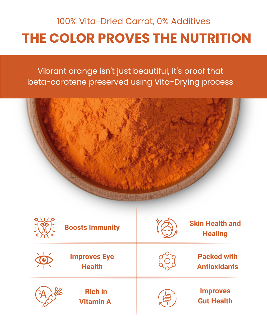 Carrot Powder | Vita-Dried for Maximum Beta-Carotene