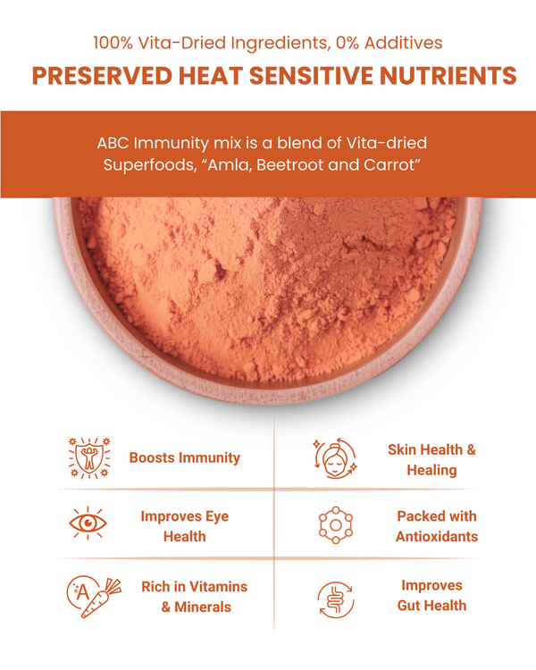 ABC Immunity Mix - Amla, Beetroot & Carrot Superfood Powder (100g)