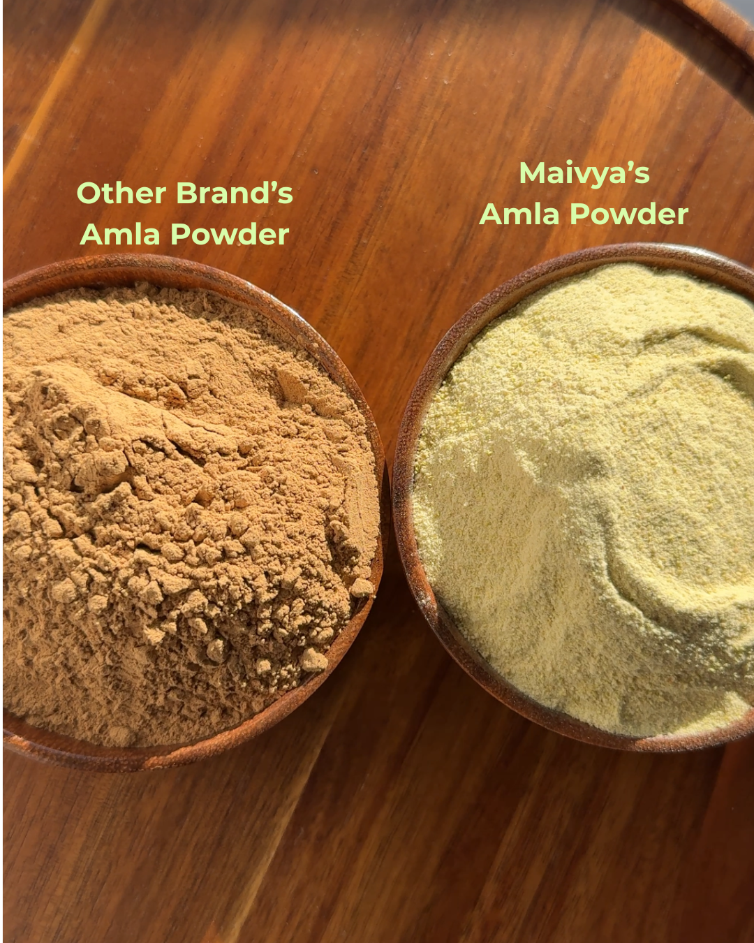 Maivya Amla powder Comparison. Maivya Amla powder looks fresh and vibrant. Other brand powders look brownish and lost Vitamin C