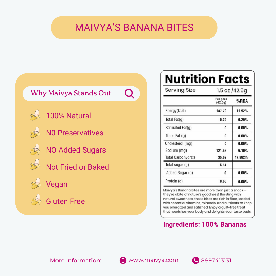 100% Natural, no added sugars, not fried or baked