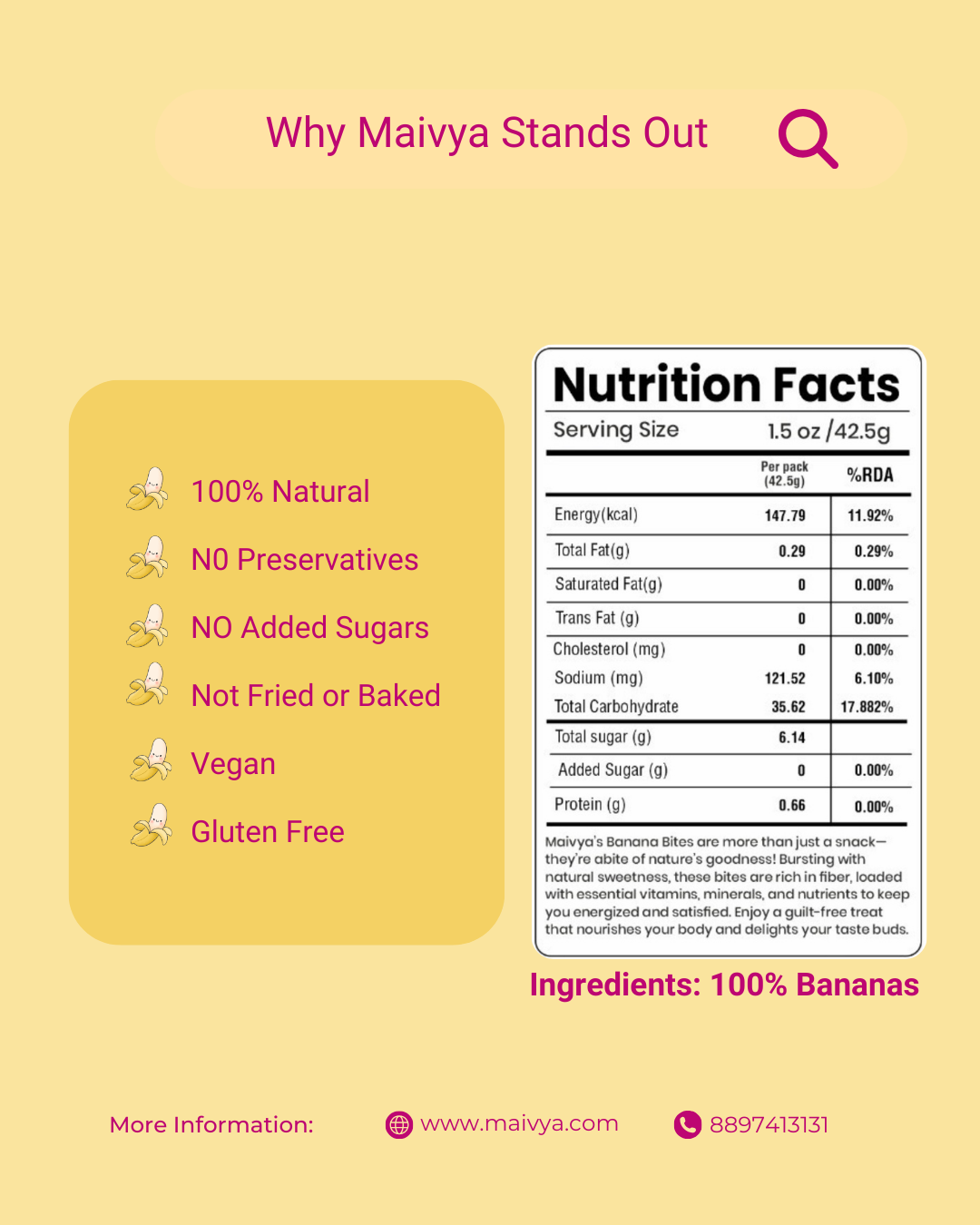 Infographic highlighting Banana Bites benefits including instant energy, mood boost, gut health support, high fiber, and potassium for daily nutrition.