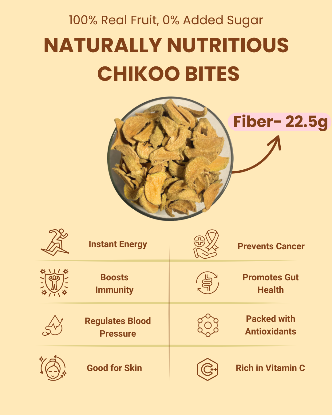 Informative visual highlighting the health benefits of Chikoo Bites, including high fiber content, immunity support, gut health benefits, and natural energy for everyday wellness.