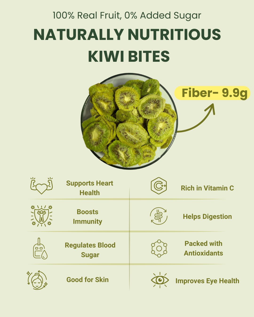 Infographic showcasing the health benefits of Kiwi Bites, including high fiber, immunity support, digestion aid, eye health, and antioxidant power.