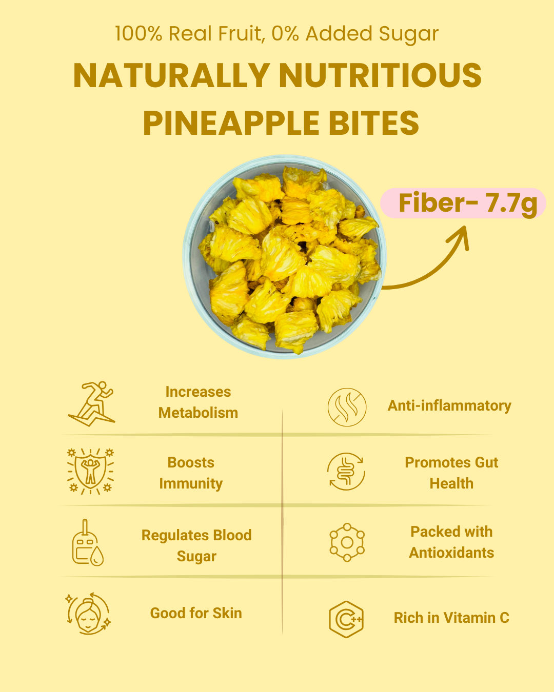 Pineapple Bites in the Vitamin C Power Pack support immunity, digestion, metabolism, and skin health with natural antioxidants and fiber.
